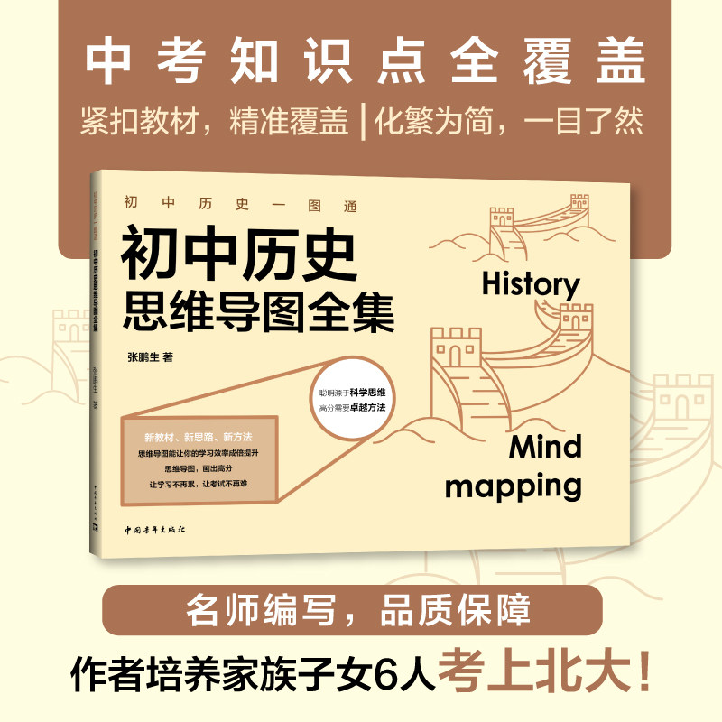 初中历史一图通:初中历史思维导图全集