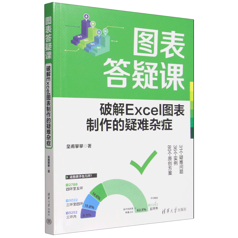 【新华正版】图表答疑课(破解Excel图表制作的疑难杂症) 皇甫攀攀 清华大学