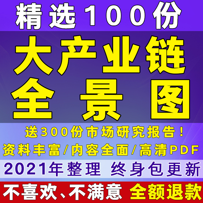 新产业链全景图金融股票分析发展趋势分析新材料领域行业研究报告