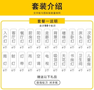 可定做家用餐厅标识透明开关贴纸定制漏电开关面板提示配电箱贴纸