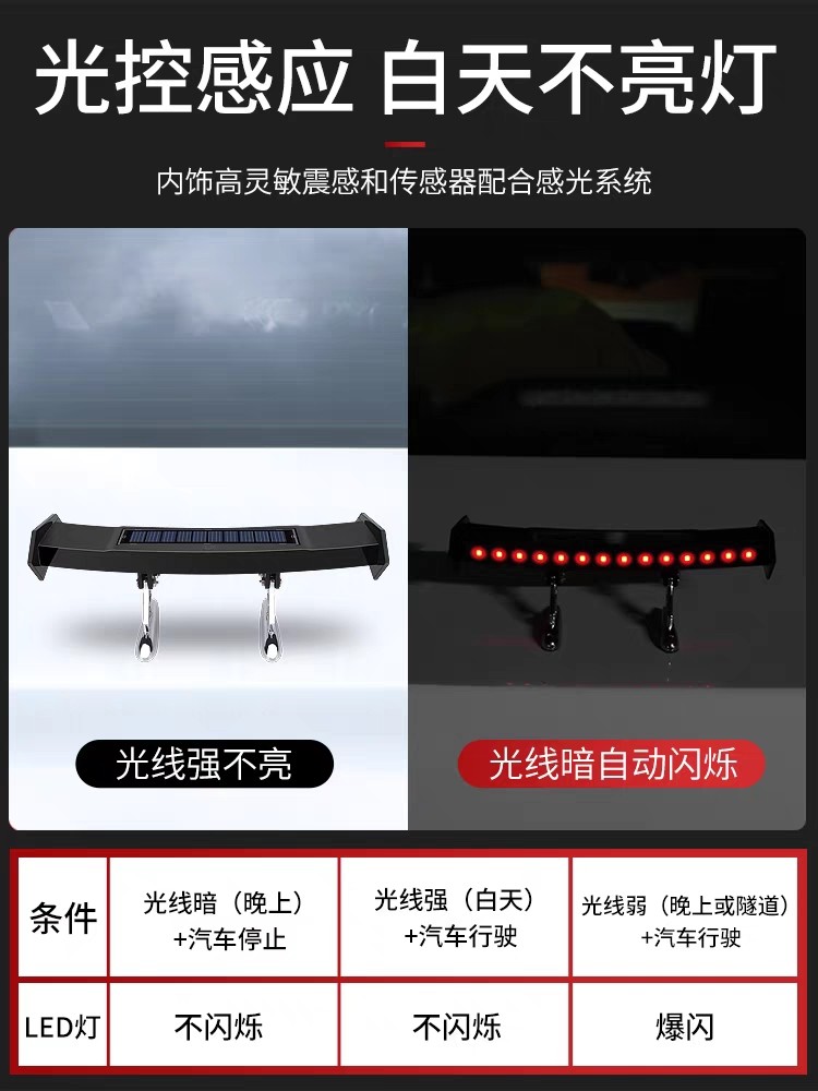 汽车尾翼改装通用免打孔迷你小尾翼带灯太阳能防追车尾警示爆闪灯