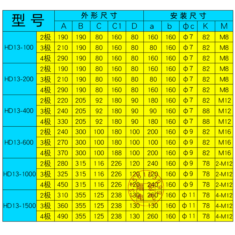 HD13BX-400A/31 HD13B极三相3P单投刀开关闸刀隔离开启式旋转杠杆