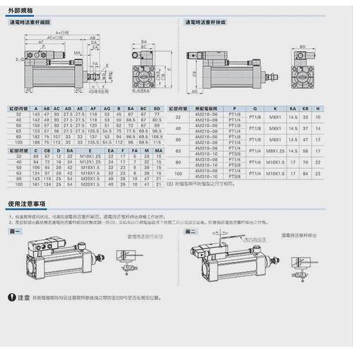 议价AirTac/SCF带阀气缸SCF40X25X50X75X100X125X150X175X200