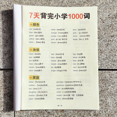 小学英语单词词汇本常考知识点
