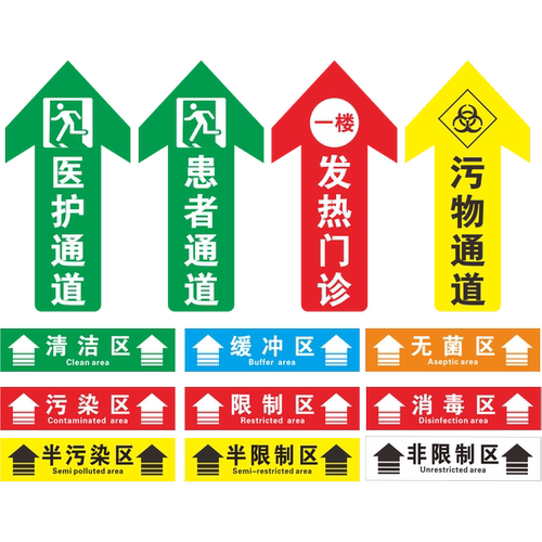 医院清洁区半污染限制区拖鞋摆放换鞋区消毒排队等候提示贴病人患者医护安全出入口医疗废物通道指示箭头地贴