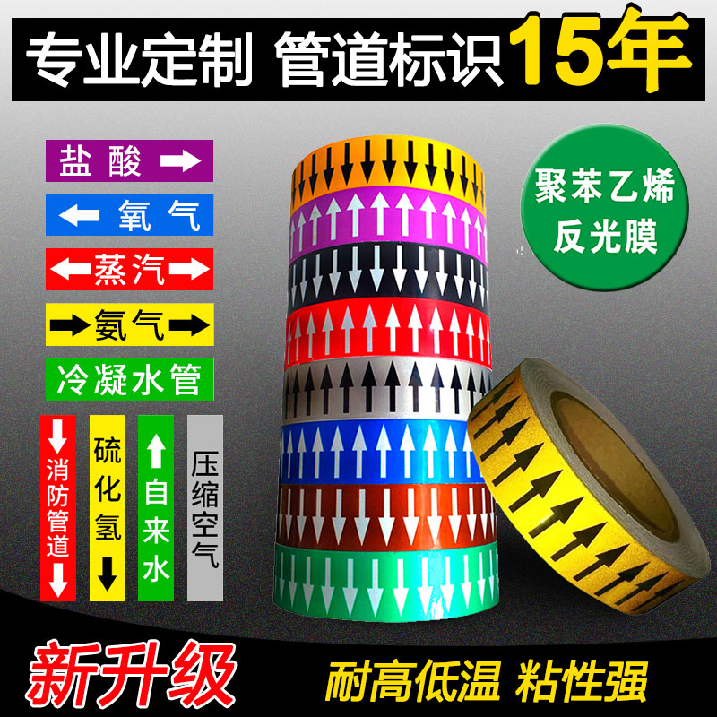 管道色环反光膜标识贴化工流向箭头胶带贴消防自来水进水回水压缩空气