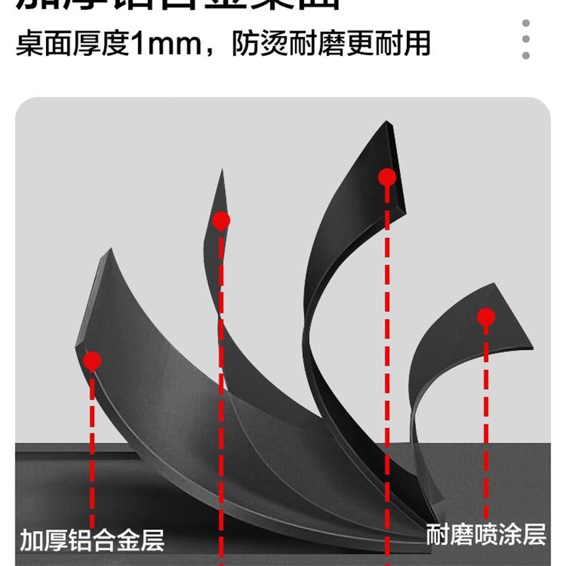 便携式铝合金超轻折叠q桌自驾户外烧烤加厚露营装备野餐用品蛋卷