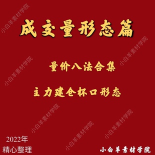成交量形态篇量价八法合集主力建仓之杯口形态量能篇