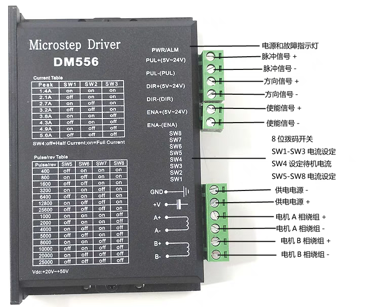 86步进电机驱动器DM420/DM542C/556/860 DSP数字式DH860H驱动板