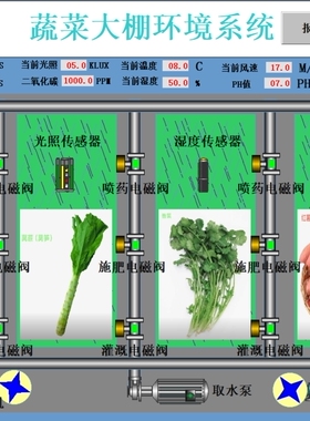 蔬菜大棚环境系统改2T三菱FX3UPLC与和组态王6.55 OPC通信接线图