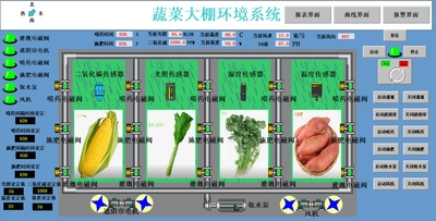 蔬菜大棚环境系统改2T三菱FX3UPLC与和组态王6.55 OPC通信接线图