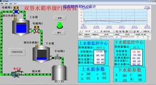 双容水箱单回路和串级PID控制组态王6.55仿真程序2,组态王脚本编