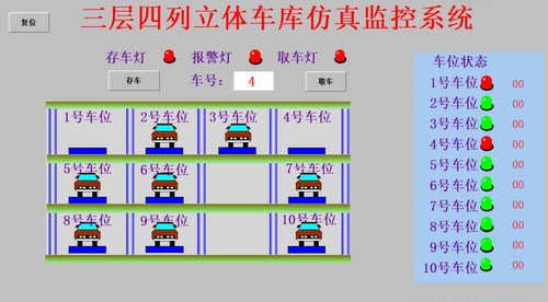 3x4立体车库组态王6.55和西门子200PLC联机程序带注释4代做程序