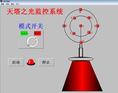 天塔之光组态王6.55独立仿真程序代定做写MCGS报表配方曲线报警