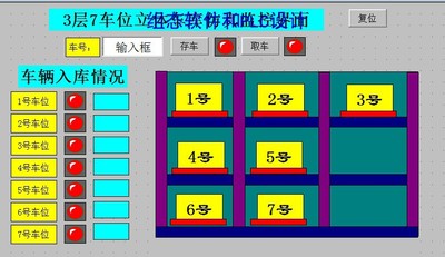 7（七）车位立体车库MCGS7.7仿真控制系统，MCGS触摸屏，组态软件
