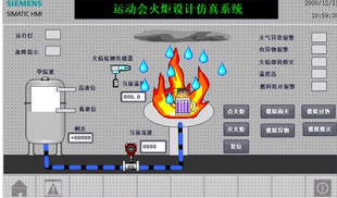 火炬仿真模拟系统西门子1200+TP900触摸屏博图V15.1程序+PDF+CAD
