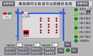 集装箱码头轨道吊远程操控系统改1西门子1200PLC博途V16带接线图