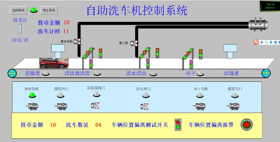 自助洗车机组态王6.55仿真程序55带西门子200plc程序plc接线图cad