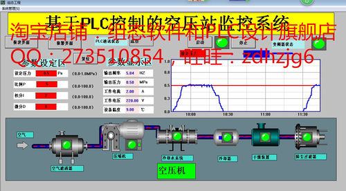 空压机PID昆仑通泰MCGS6.2和西门子S7-200PLC联机程序带IO表注释
