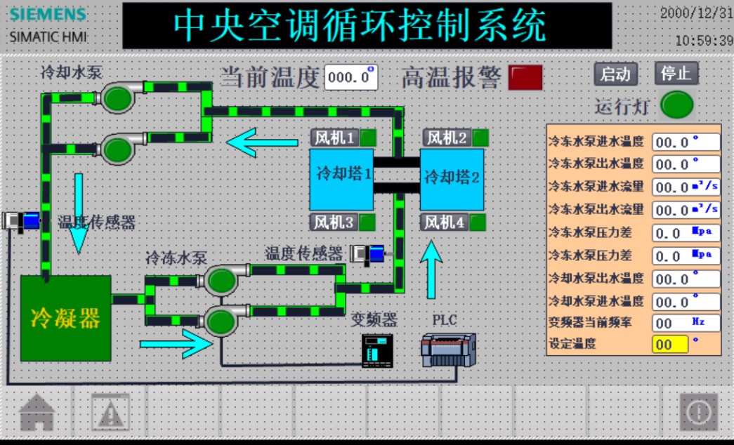中央空调西门子1200PLC和TP900触摸屏模拟仿真程序T124带视频