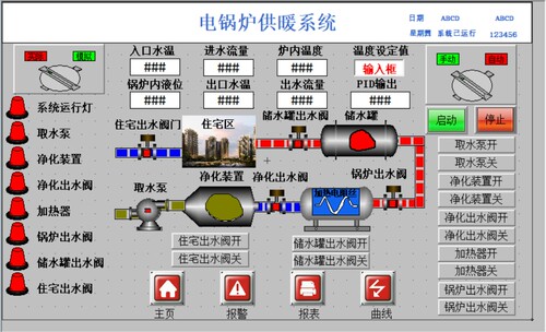 锅炉供暖系统 西门子S7-200SMART PLC 与MCGS7.7通讯带io表接线图