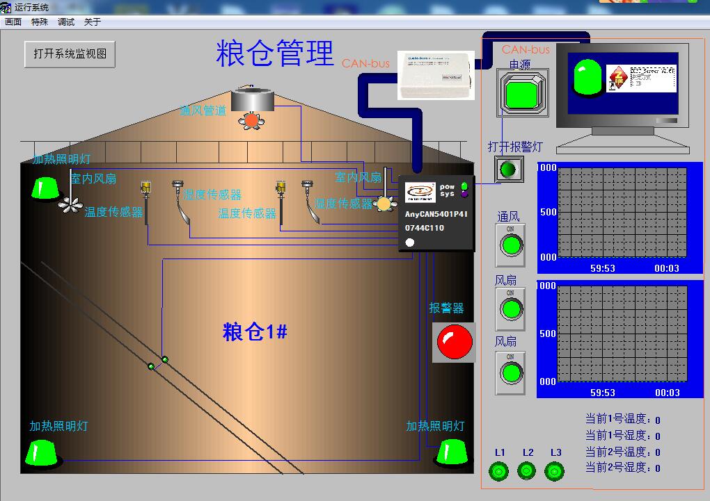 AnyCAN在粮仓管理中的应用组态王6.52演示工程代写做工控人机界面