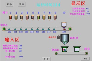 自动配料系统组态王6.53仿真程序,带登录,曲线报表等界面