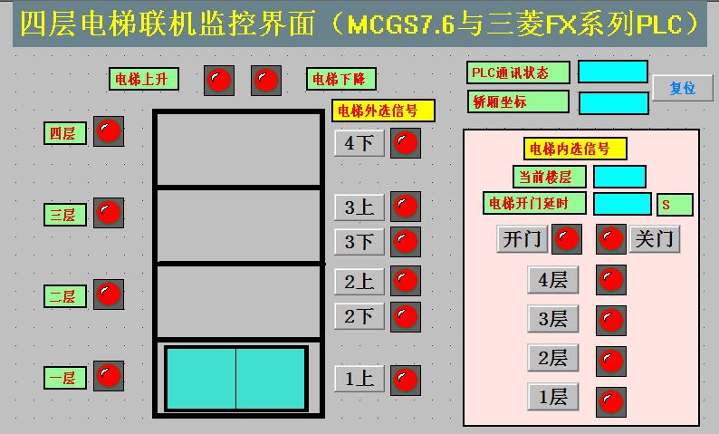4四层电梯昆仑通态MCGS嵌入版与三菱FX系列PLC联机运行样例程序4