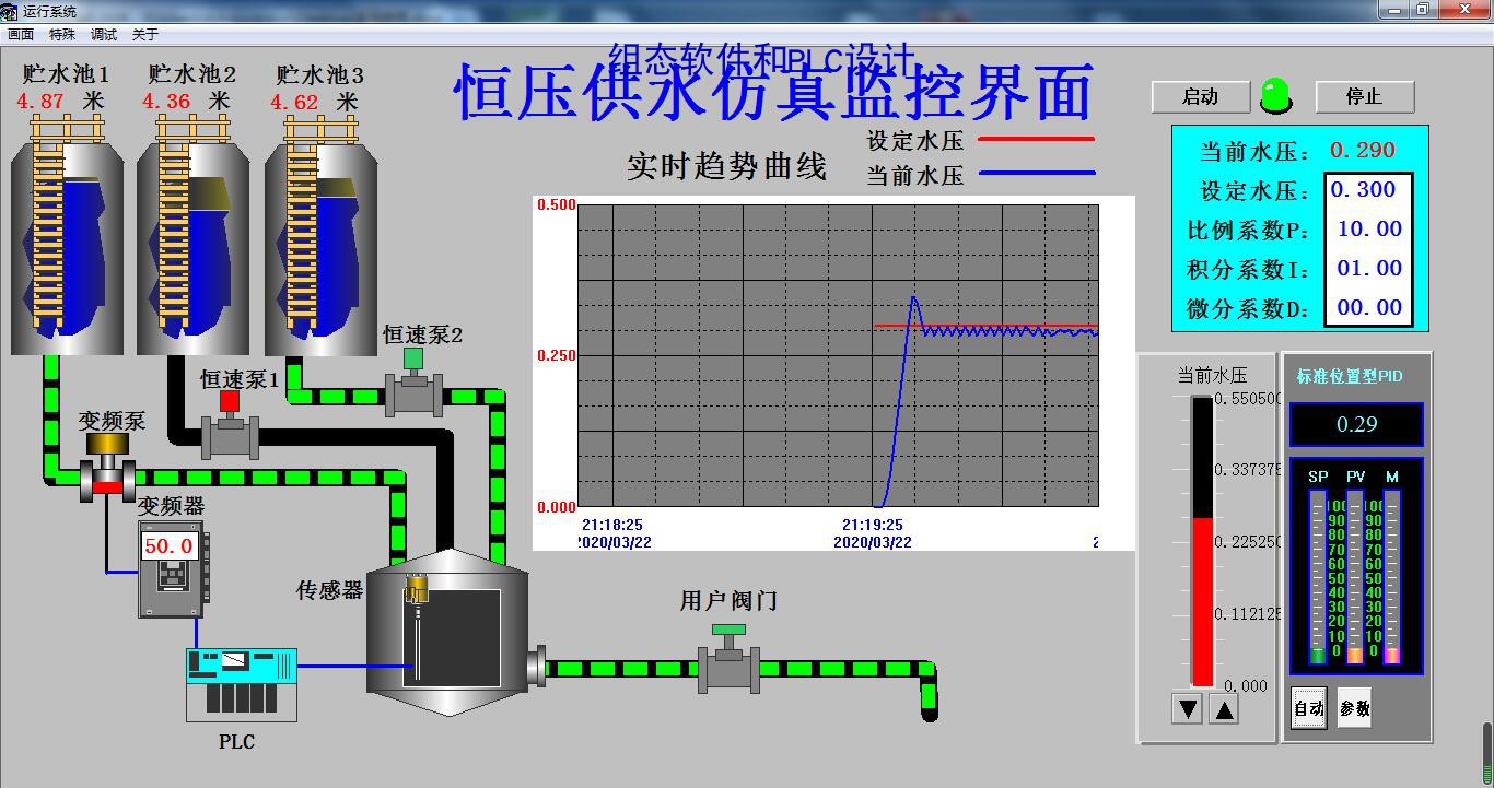恒压供水带PID功能组态王6.53仿真程序西门子S7-200PLC程序IO表图
