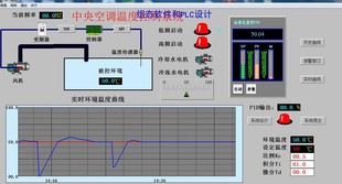 中央空调组态王6.53仿真程序带三菱FX系列PLC程序主电路PLC接线图
