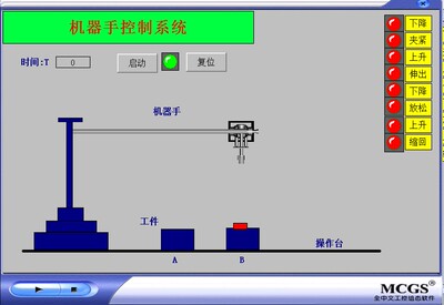 机械手搬运工件MCGS7.7仿真程序3代定做写MCGS报表配方曲线报警