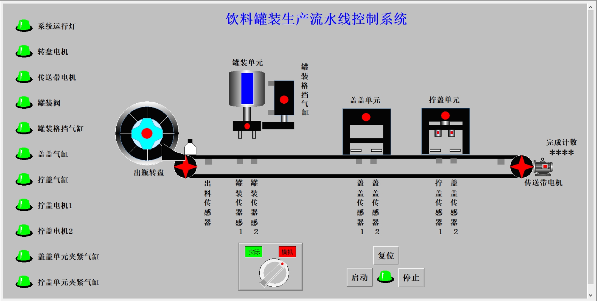 饮料罐装生产流水线控制系统改3三菱plc与组态王 6.55OPC通讯程序