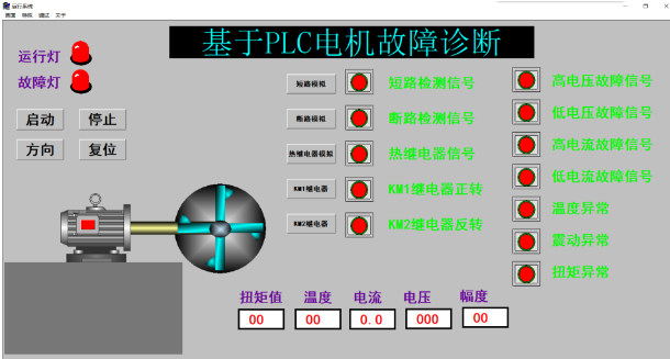 电机故障诊断组态王655模拟仿真程序t129带西门子s7-200程序cad图