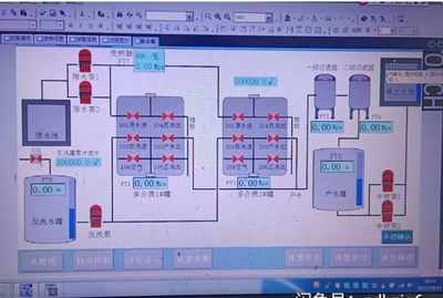 麦芽厂预处理水处理西门子s7-200PLC和西门子smart10寸触摸屏程序