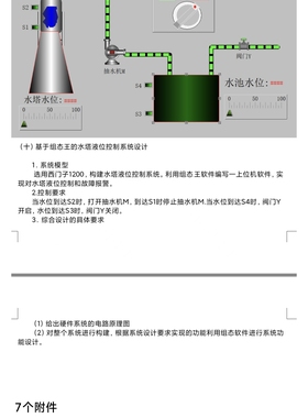 水塔水位西门子S7-1200PLC和组态王6.55联机程序博途V15带io电路