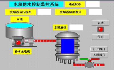 水箱供水西门子S71200PLC和MCGS7.7触摸屏程序博途V15带V20变频器