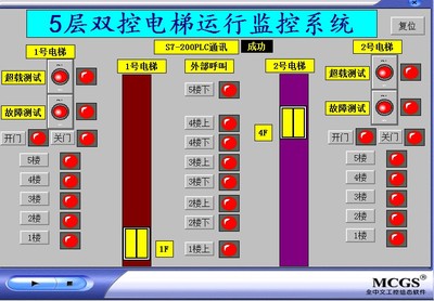 5五层双控并联电梯MCGS7.7和西门子S7-200PLC联机程序3代写CAD图