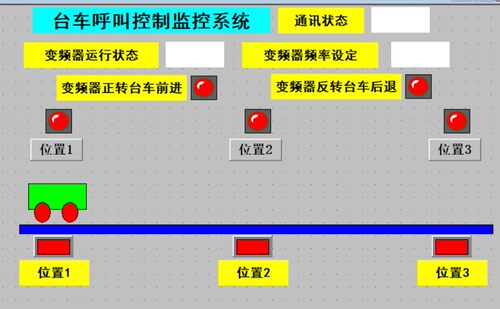 台车呼叫西门子S71200PLC和MCGS7.7触摸屏程序博途V15带V20变频器