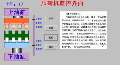 压砖机组态王6.53仿真程序，组态王，MCGS程序代做