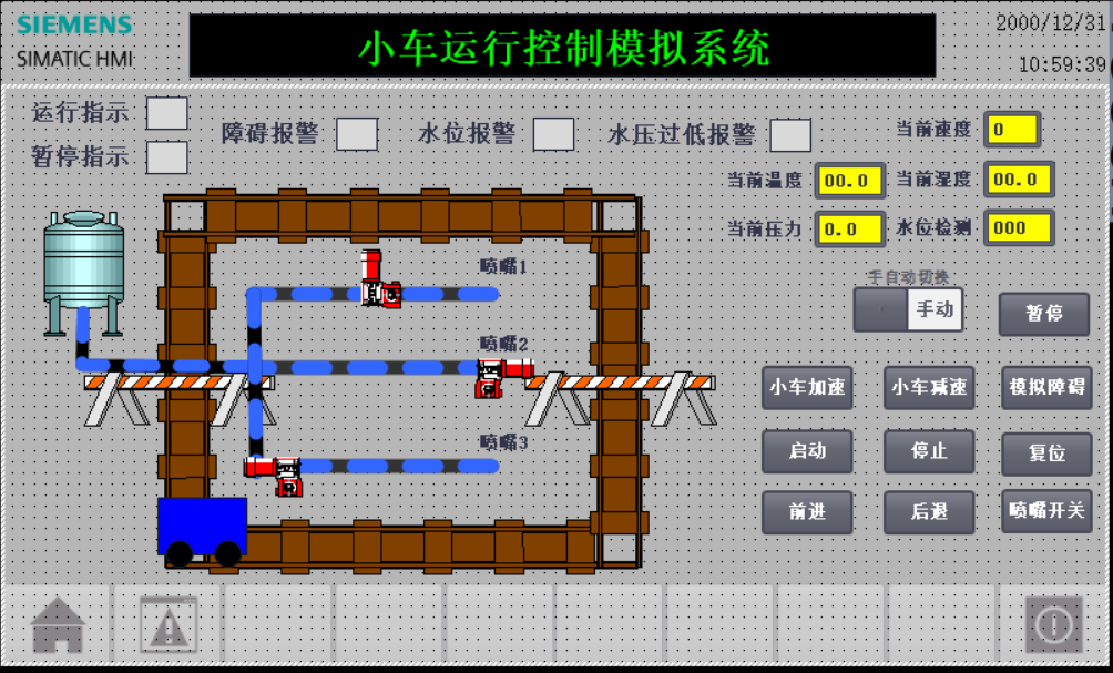 小车运行控制模拟仿真西门子1200PLC和TP900触摸屏博途V15.1程序