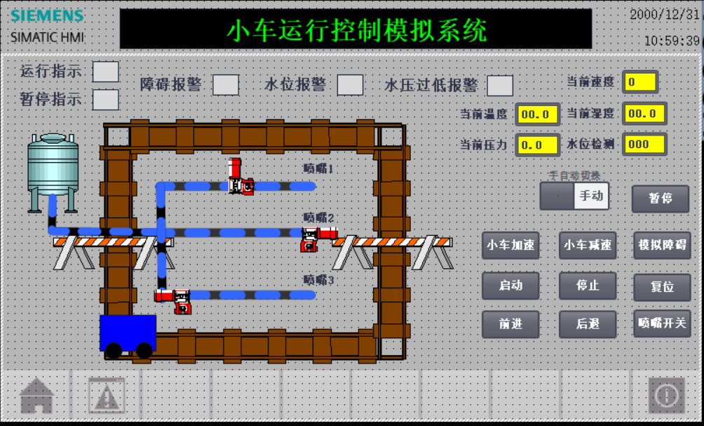 小车运行控制模拟仿真西门子1200PLC和TP900触摸屏博途V