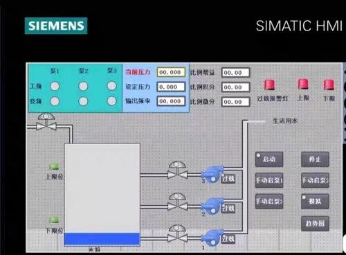 恒压供水控制系统设计西门子S7-1200PLC模拟仿真博途V15程序带pid