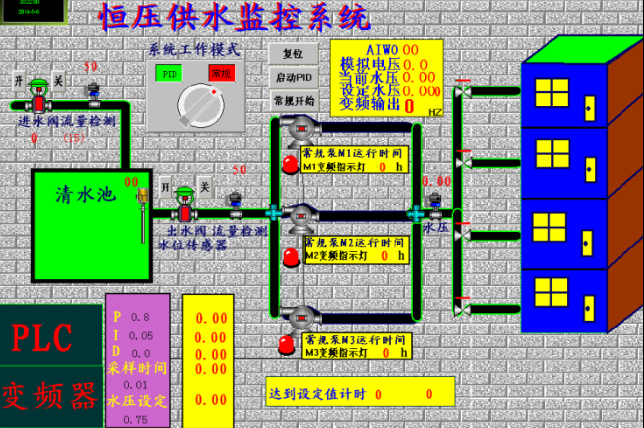 组态王653西门子S7200PLC联机运行的恒压供水监控系统带WORD代做