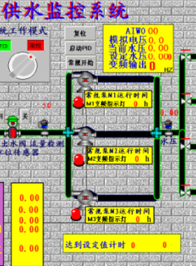 组态王653西门子S7200PLC联机运行的恒压供水监控系统带WORD代做