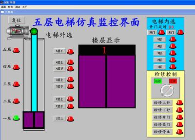 5五层电梯带检修组态王6.53仿真代做写工控自动化plc组态博图程序