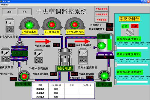 中央空调MCGS6.2通用版仿真运行程序代做写工控自动化plc组态程序