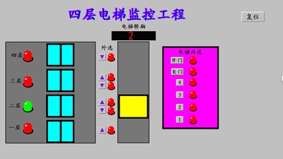 4四层电梯组态王653仿真程序3代做写程序不带优先级带楼层开关门