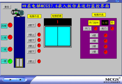 4四层电梯mcgs77仿真运行程序带优先级功能无需连接plc程序代写做