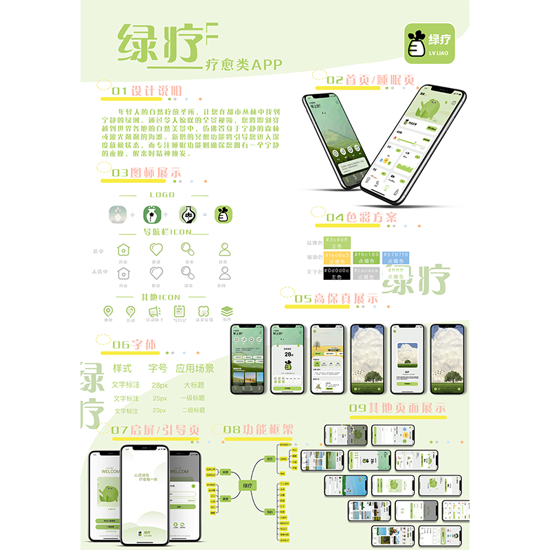 自然疗愈情绪记录app界面ui设计高保真原型展板xd源文件含交互