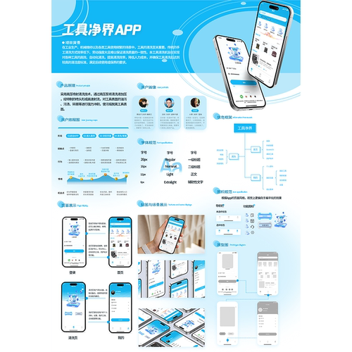 原创清洗工具APPui界面设计即时设计源文件格式含展板高保真